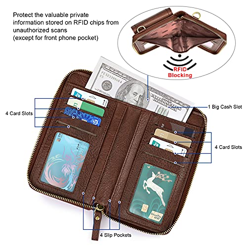 S-ZONE PU Leather RFID Blocking Crossbody Cell Phone Bag for Women Wallet Purse