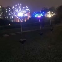 【Free Shipping】2Pc New Ground Plug Solar Fireworks Light LED