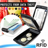Secure RFID Wallet - Bettylis